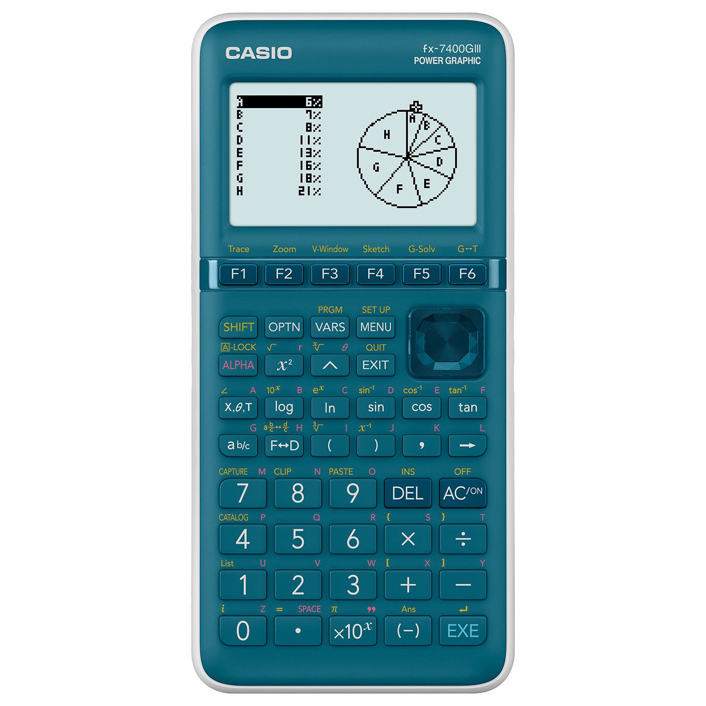 Raknare Casio FX 7400GII Carepa