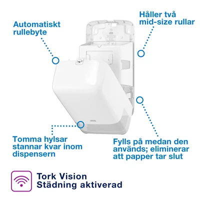 Dispenser Toa Tork T6 Mid-size Twin Vit