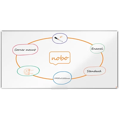 Whiteboardtavla Nobo Premium Plus Emalj